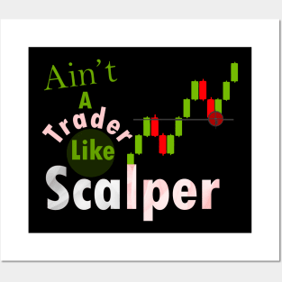 Scalping Forex Posters and Art